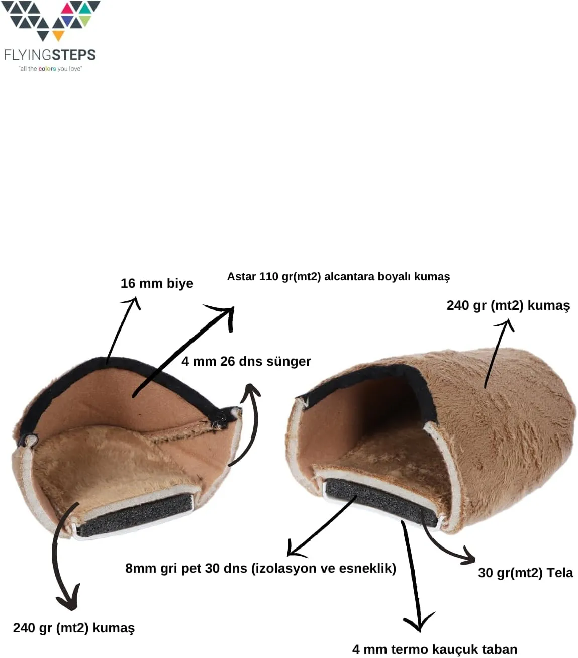 Flyingsteps Slippers for Men, Home Shoes, Non-Slip Sole, Warm and Comfortable, Plush Lining, Suitable for Bedroom, Bathroom, Living Room