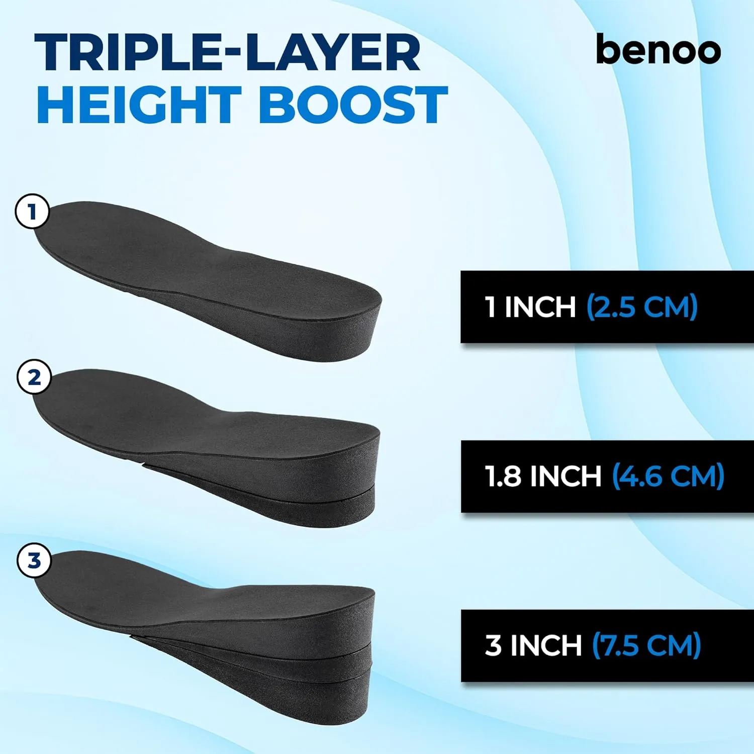 Height Increase Insoles for Men (3 Layers 1" to 3" Inch Boost) Adjustable Heel Lifts (Mens 7-9.5)