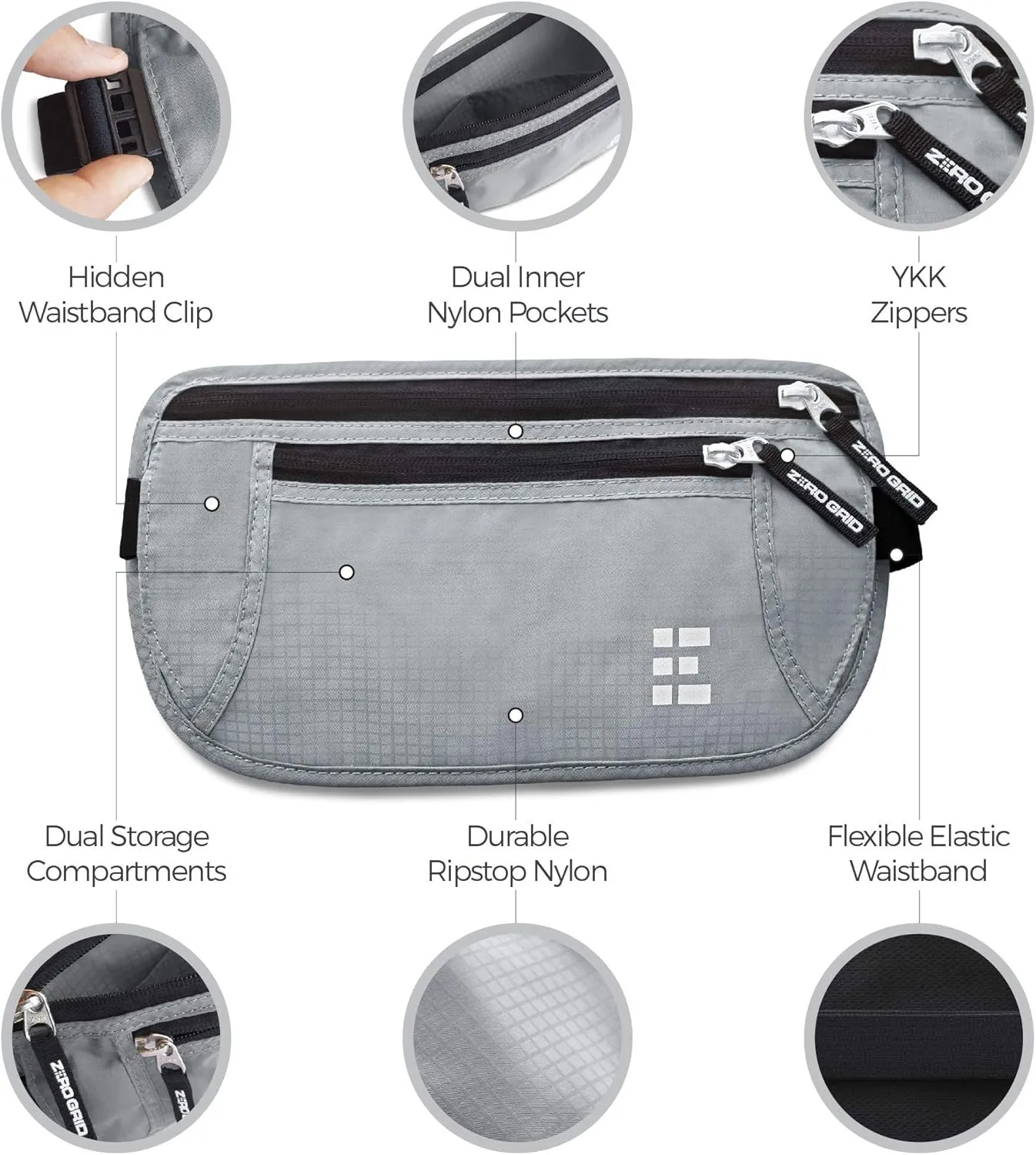 Money Belt for Secure Travel - RFID Blocking Slim Passport Holder - Hidden Waist Pouch for Cash, Credit Cards, Documents - Concealable Under Clothes, Water-Resistant Slim Fanny Pack for Men and Women