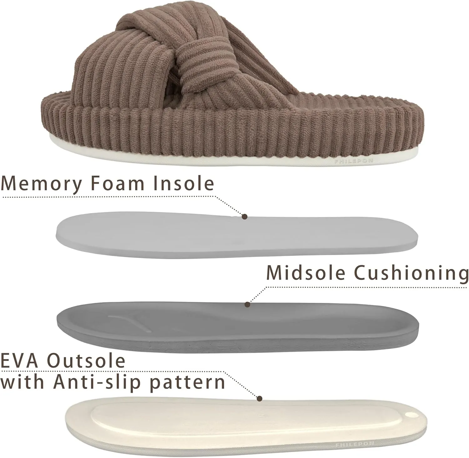 Women's House Slippers Corduroy Indoor Slippers Memory Foam Bedroom Open Toe Slippers Cross Band House Shoes